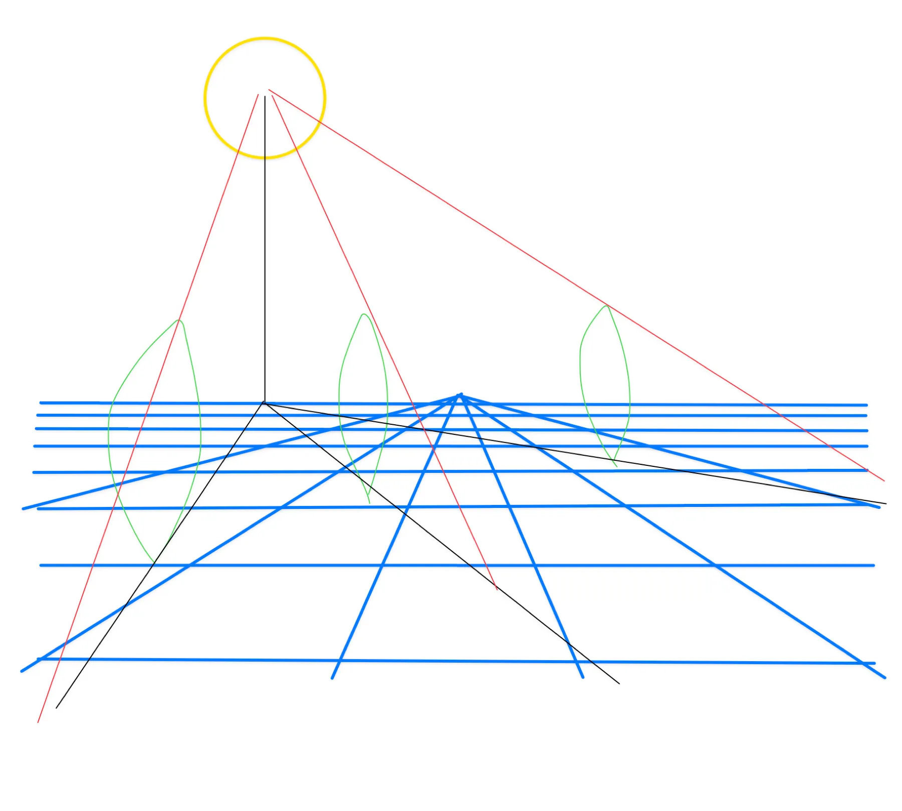 Hand-drawn perspective lines, horizon and light rays over an early scene