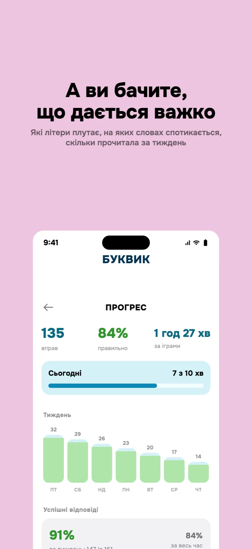 Store screenshot: the parent progress screen with weekly exercises and accuracy
